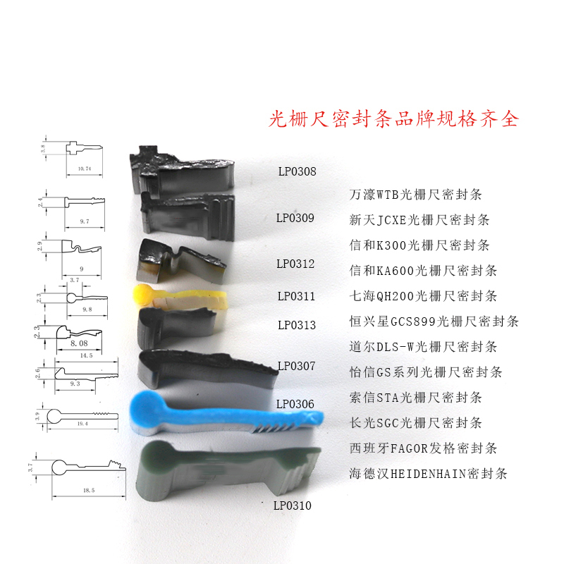 ֺa(chn)zӳzl/ܷl ųߗlS(chng)ҳ/y(c)b